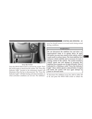 Page 443