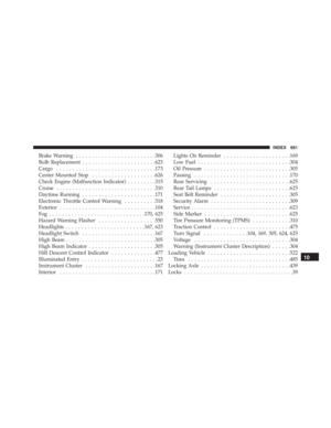 Page 663