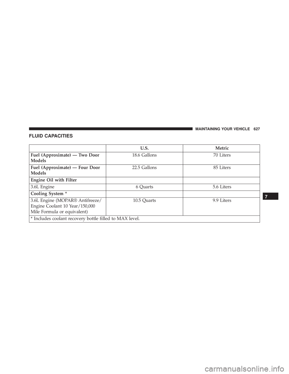 JEEP WRANGLER UNLIMITED SAHARA 2014  Owners Manual 