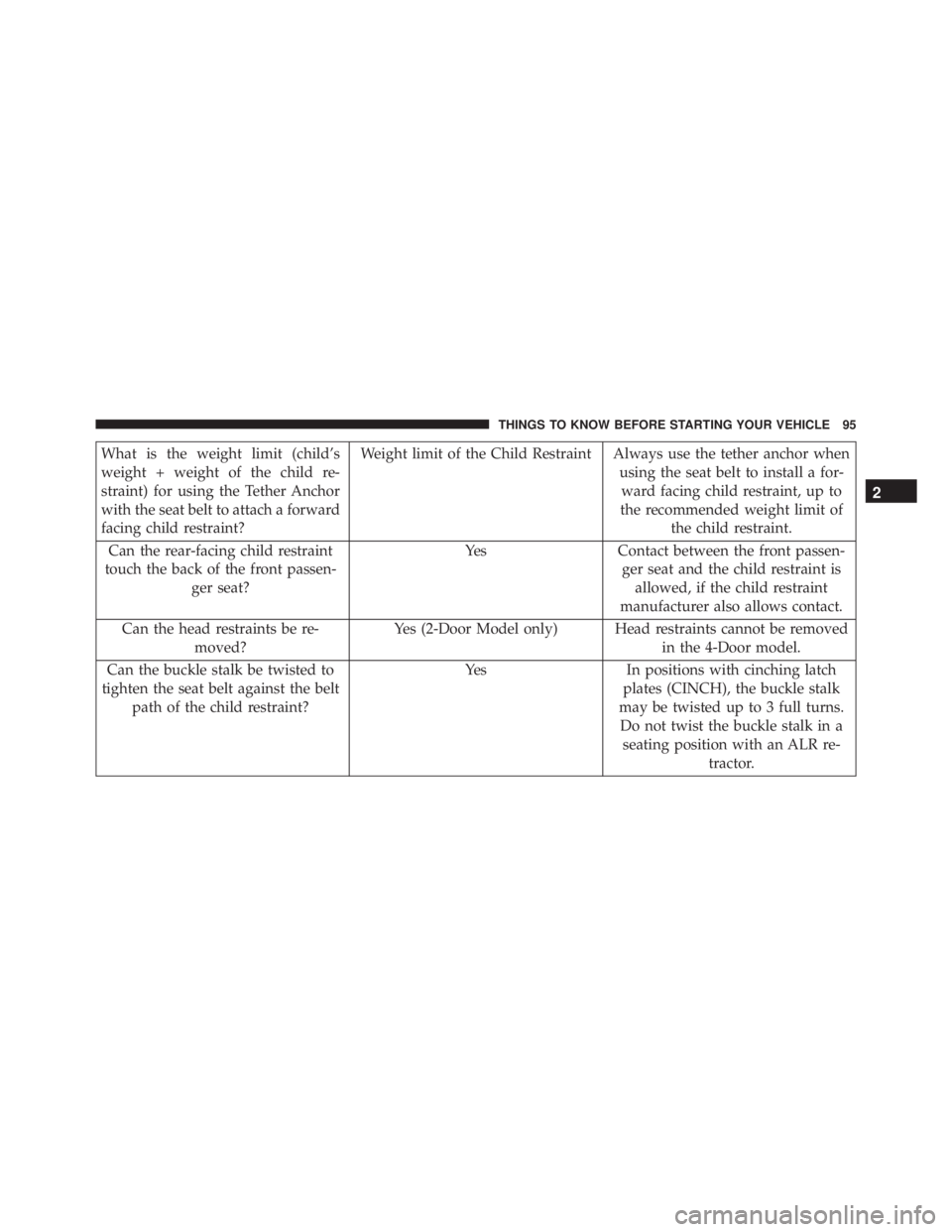 JEEP WRANGLER UNLIMITED SAHARA 2014  Owners Manual 