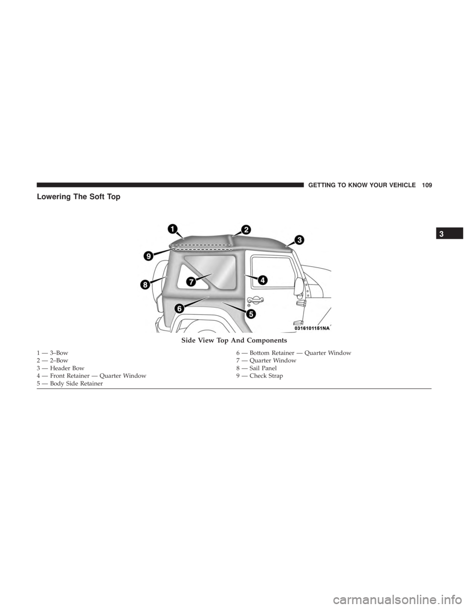 JEEP WRANGLER UNLIMITED SPORT 2016  Owners Manual 