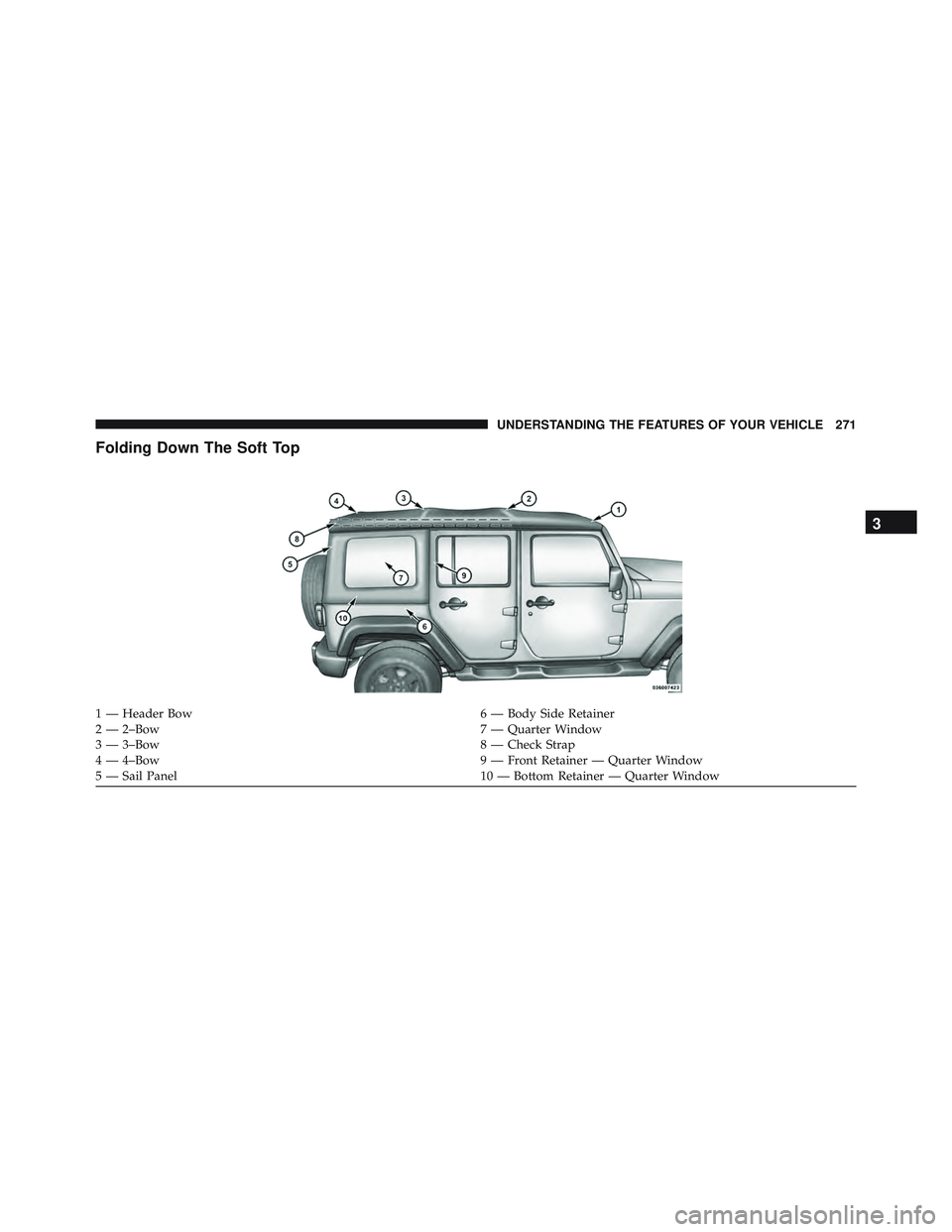JEEP WRANGLER UNLIMITED 2015  Owners Manual 