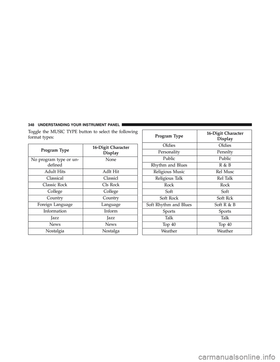 JEEP WRANGLER UNLIMITED 2015  Owners Manual 