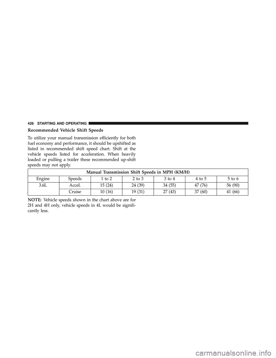 JEEP WRANGLER UNLIMITED 2015  Owners Manual 