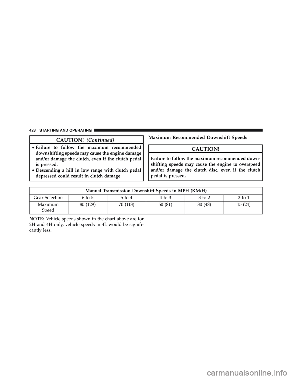 JEEP WRANGLER UNLIMITED 2015  Owners Manual 