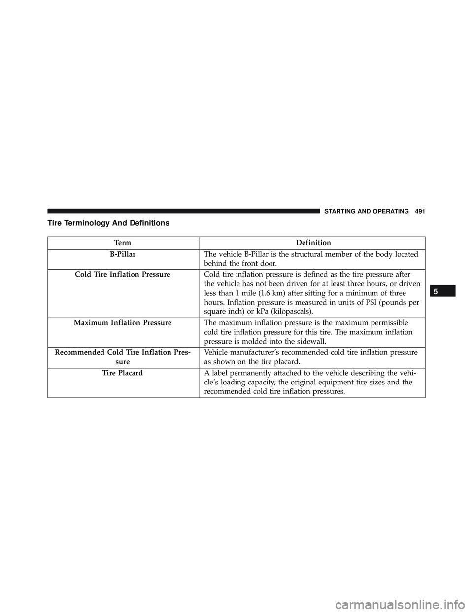JEEP WRANGLER UNLIMITED 2015  Owners Manual 