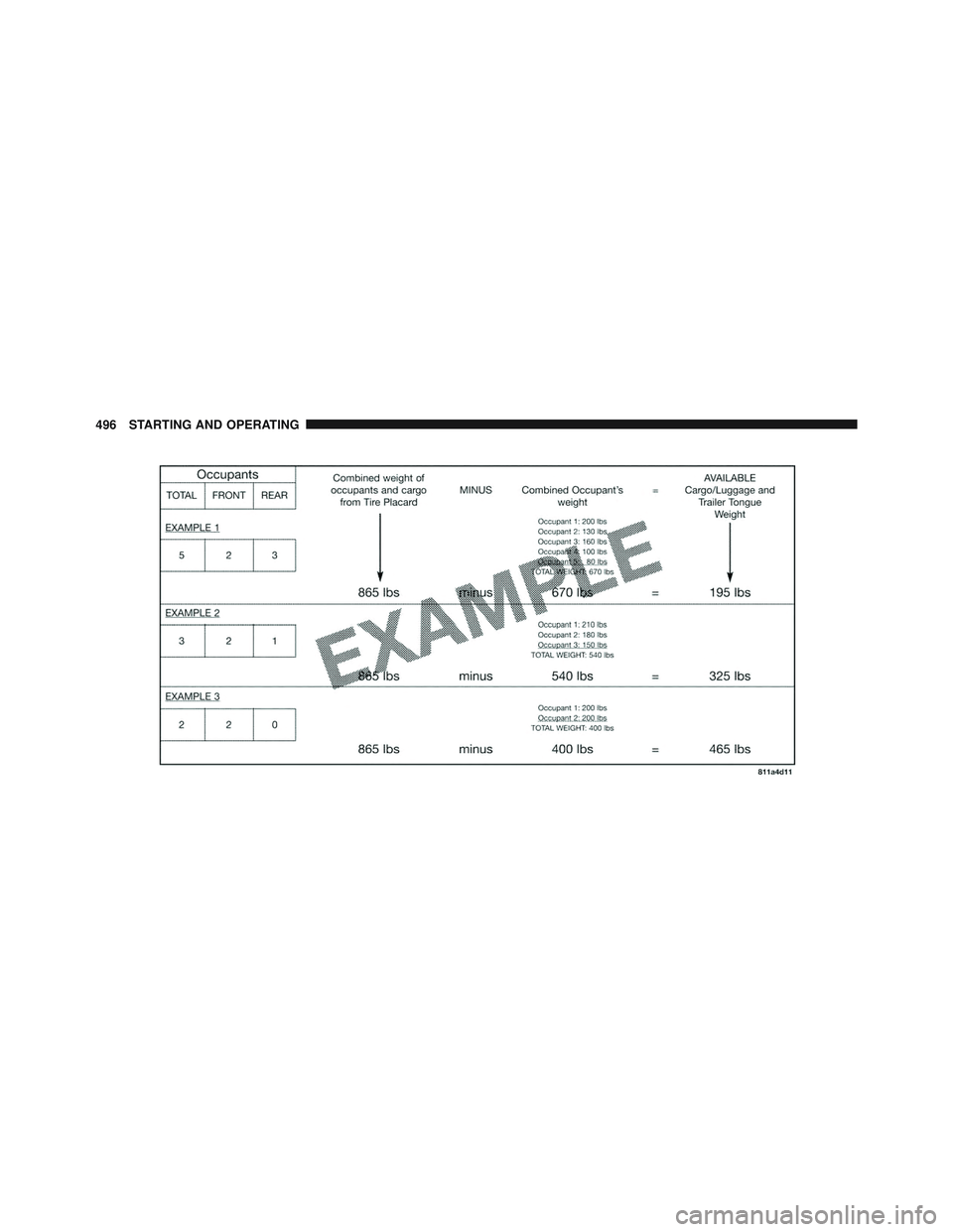 JEEP WRANGLER UNLIMITED 2015  Owners Manual 