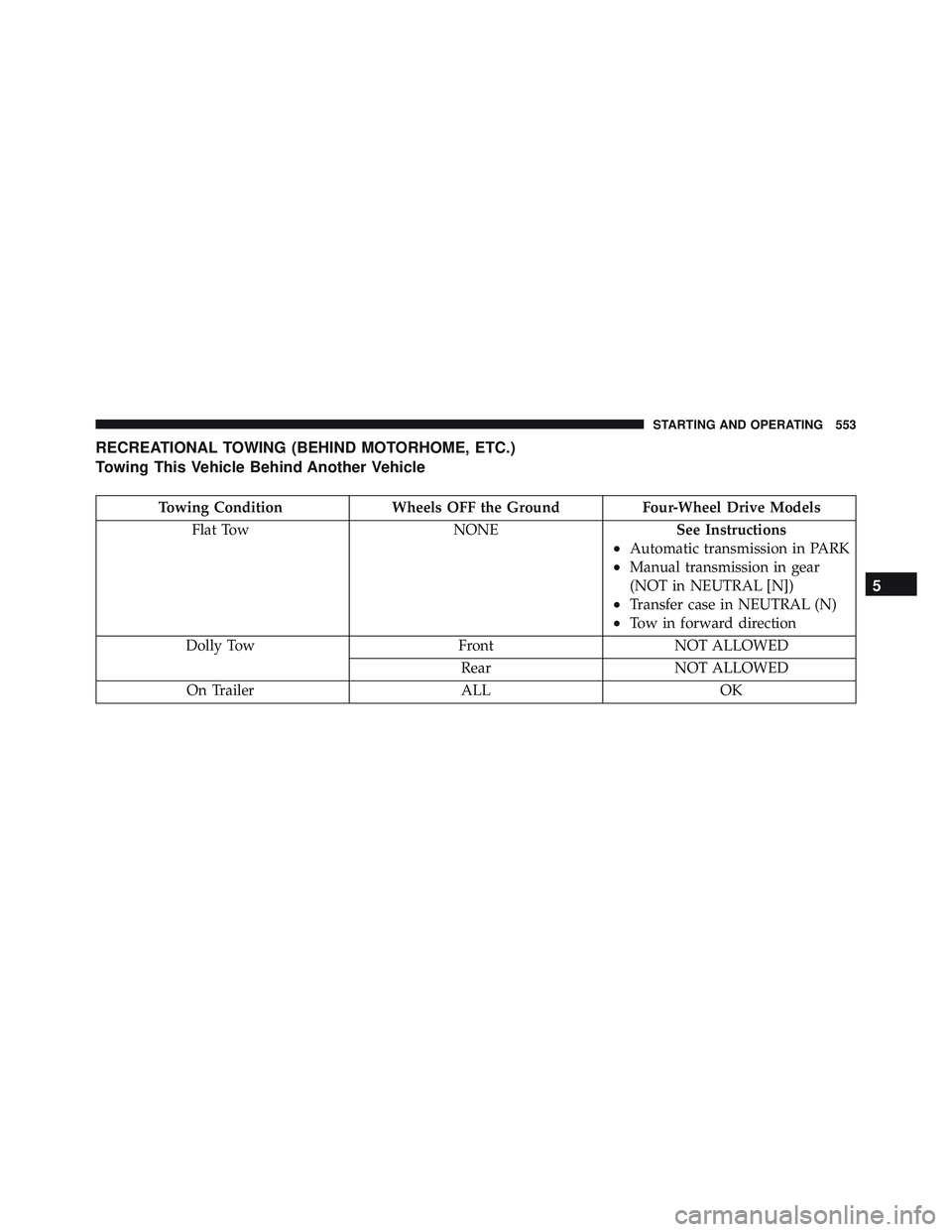 JEEP WRANGLER UNLIMITED 2015  Owners Manual 