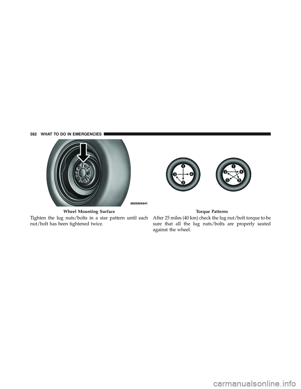 JEEP WRANGLER UNLIMITED 2015  Owners Manual 