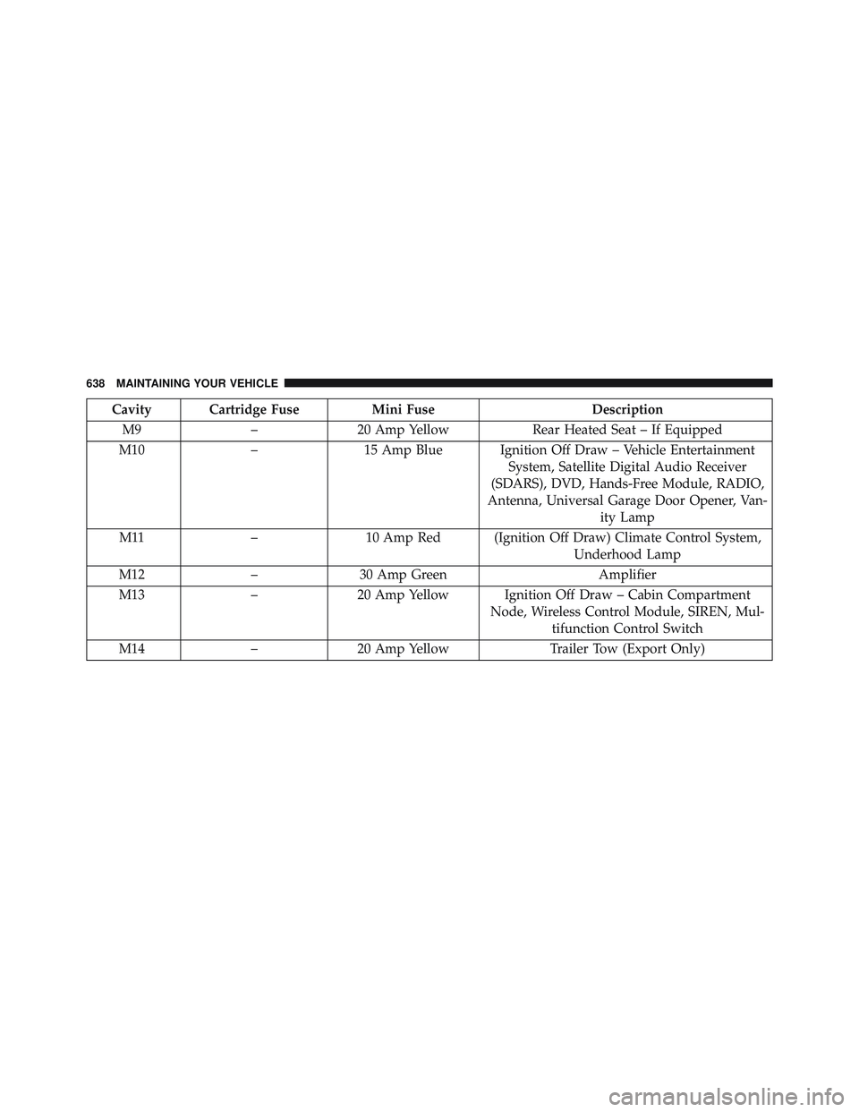 JEEP WRANGLER UNLIMITED 2015  Owners Manual 