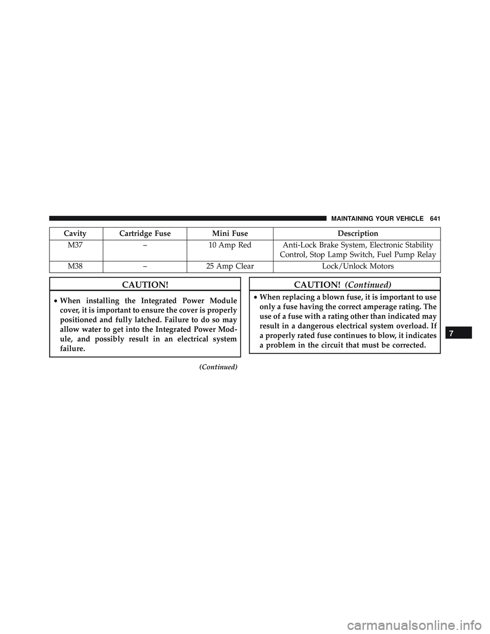JEEP WRANGLER UNLIMITED 2015  Owners Manual 
