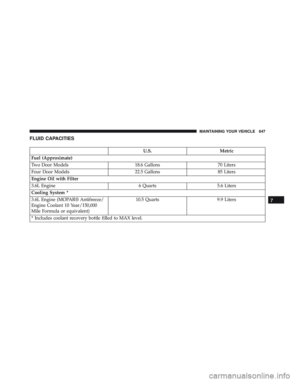 JEEP WRANGLER UNLIMITED 2015  Owners Manual 