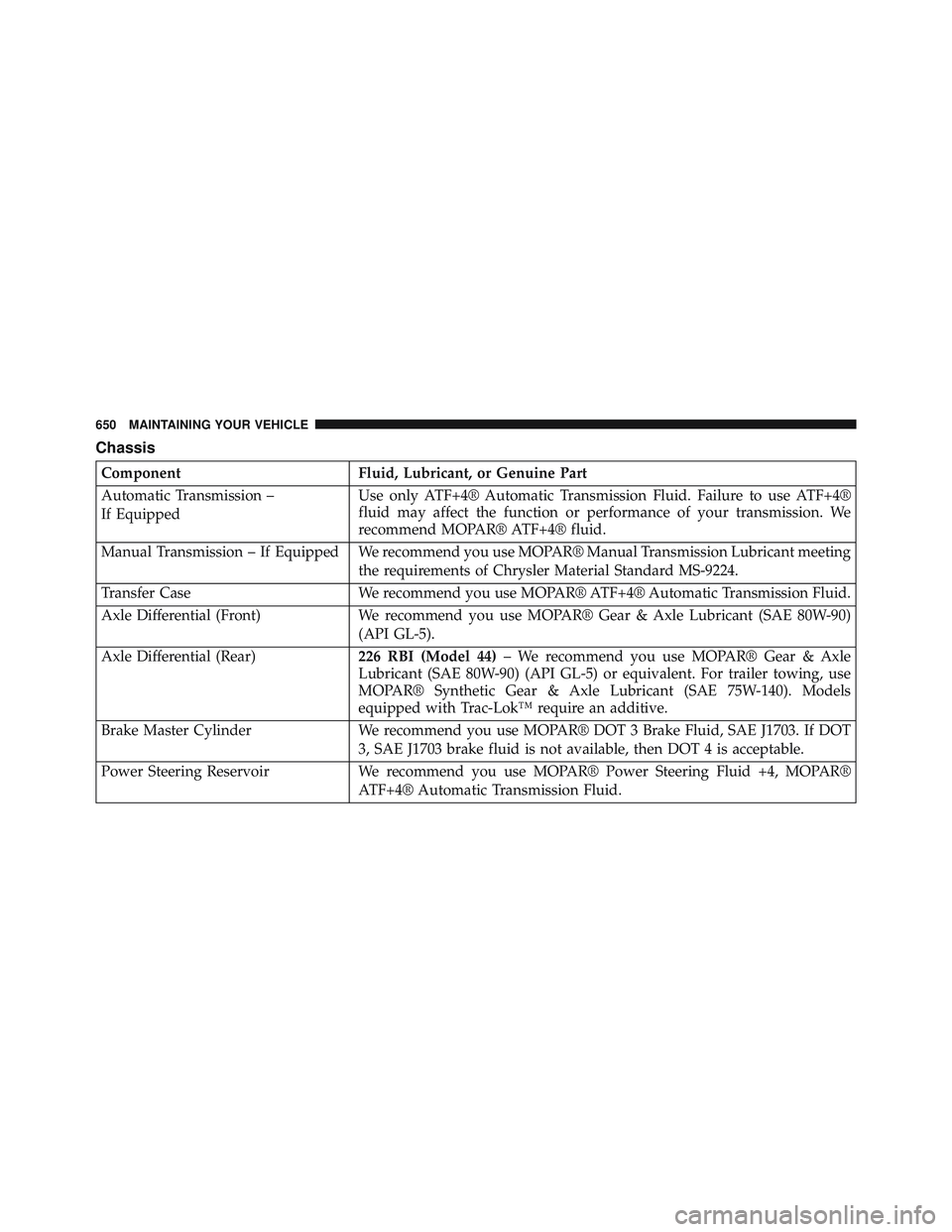 JEEP WRANGLER UNLIMITED 2015  Owners Manual 