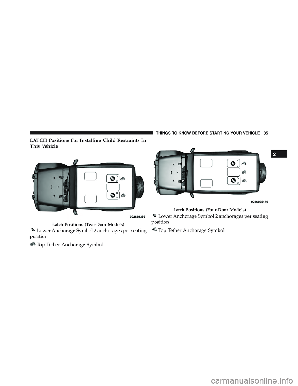 JEEP WRANGLER UNLIMITED 2015  Owners Manual 