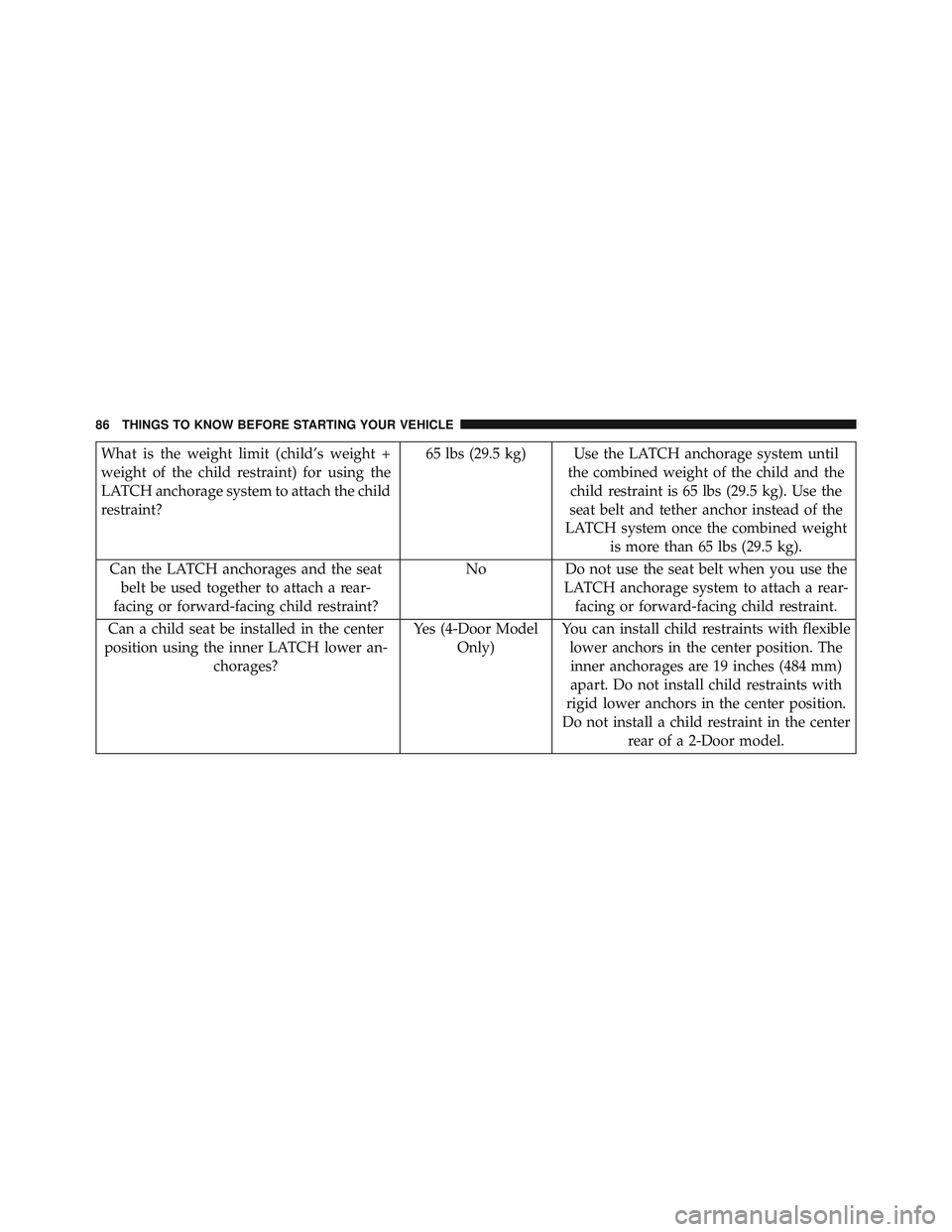 JEEP WRANGLER UNLIMITED 2015  Owners Manual 