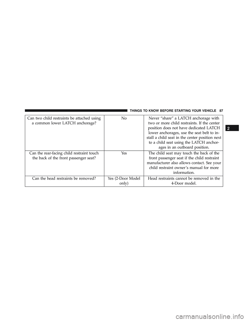 JEEP WRANGLER UNLIMITED 2015  Owners Manual 