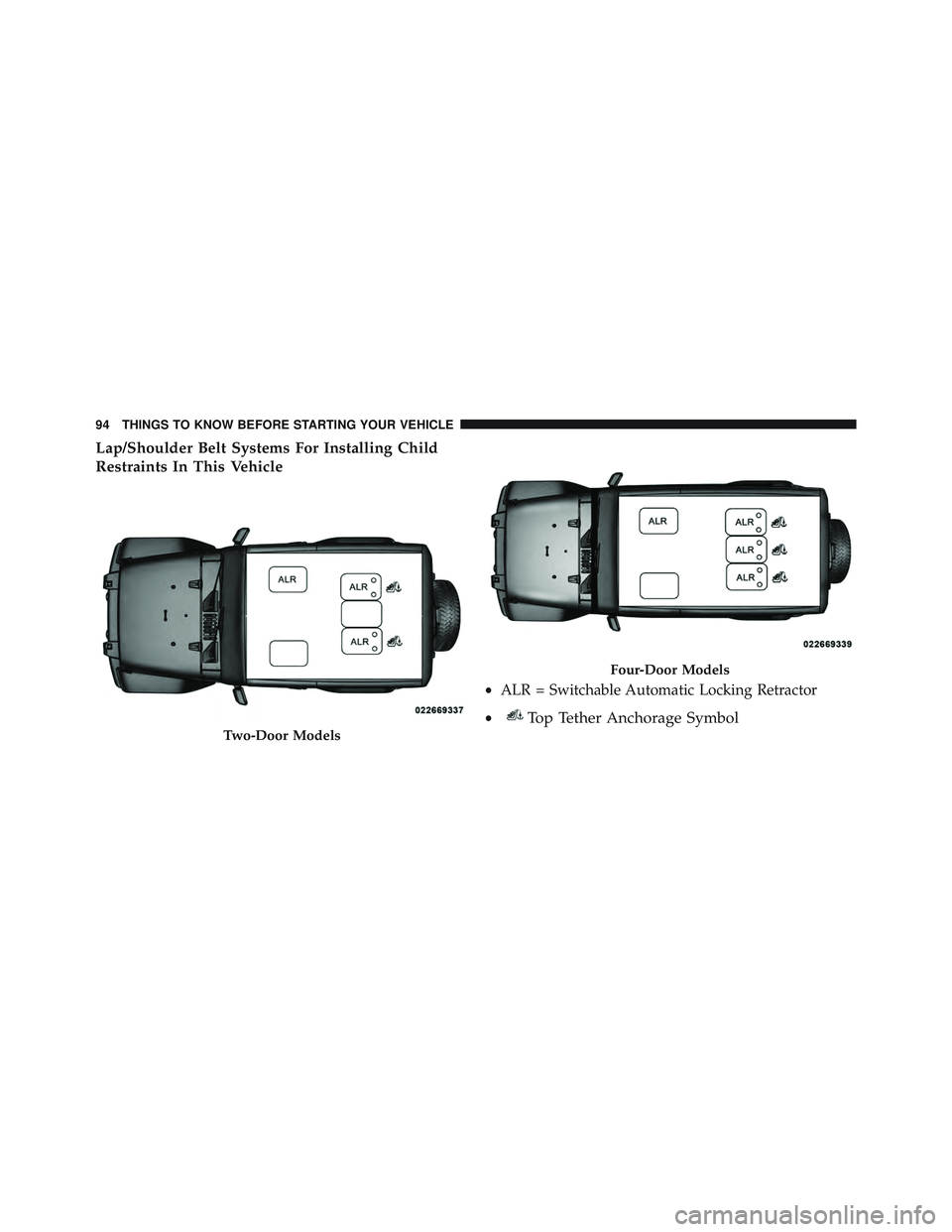 JEEP WRANGLER UNLIMITED 2015  Owners Manual 