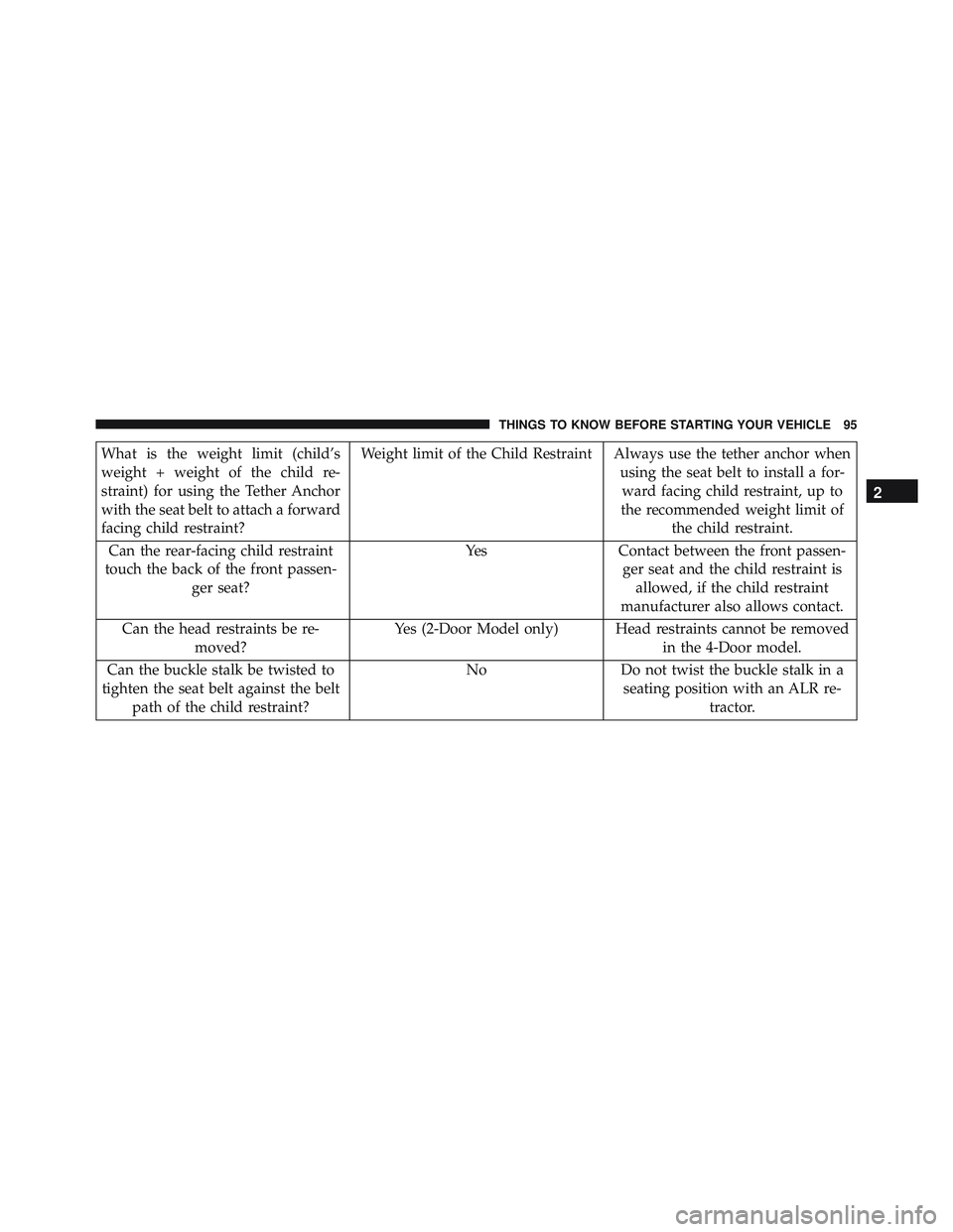 JEEP WRANGLER UNLIMITED 2015  Owners Manual 