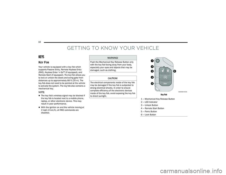 JEEP WRANGLER 4XE 2021  Owners Manual ���³��0�H�F�K�D�Q�L�F�D�O��.�H�\��5�H�O�H�D�V�H��%�X�W�W�R�Q
���³��/�(���,�Q�G�L�F�D�W�R�U
���³��8�Q�O�R�F�N��%�X�W�W�R�Q
���³��5�H�P�R�W�H��6�W�D�U�W��%�X�W�W�R�Q
���³��3�