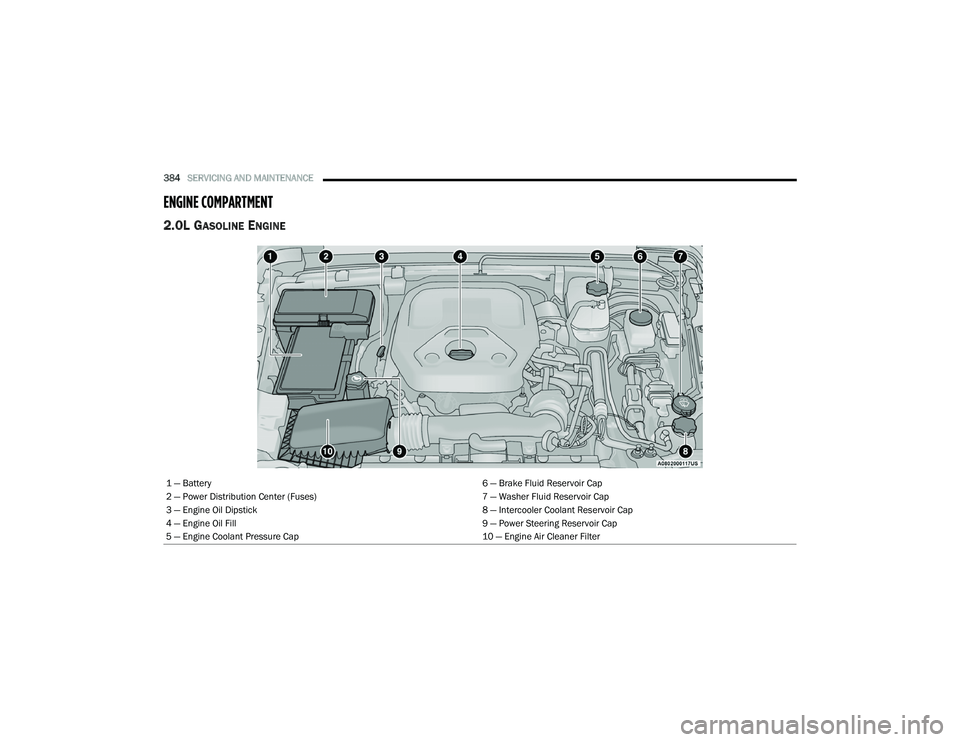 JEEP WRANGLER 4XE 2021  Owners Manual 