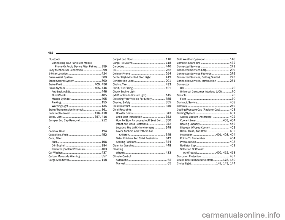 JEEP WRANGLER 4XE 2021  Owners Manual 