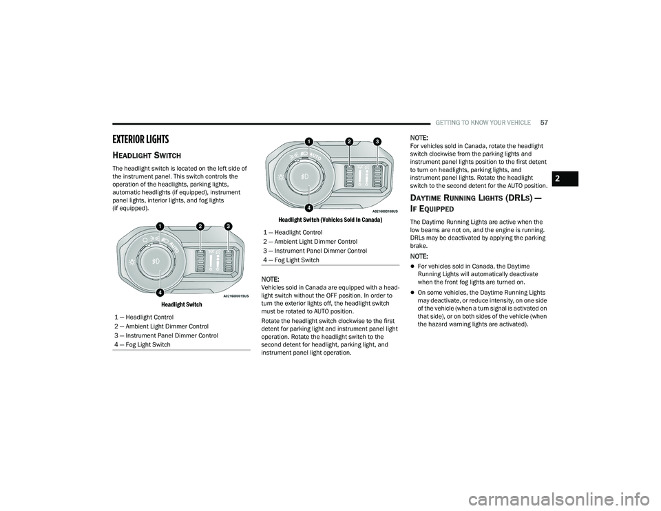 JEEP WRANGLER 4XE 2021  Owners Manual ���³��+�H�D�G�O�L�J�K�W��&�R�Q�W�U�R�O
���³��$�P�E�L�H�Q�W��/�L�J�K�W���L�P�P�H�U��&�R�Q�W�U�R�O
���³��,�Q�V�W�U�X�P�H�Q�W��3�D�Q�H�O���L�P�P�H�U��&�R�Q�W�U�R�O
���³��)�R�J��