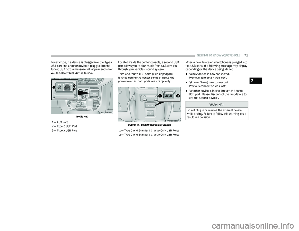 JEEP WRANGLER 4XE 2021  Owners Manual ���³��7�\�S�H��&��$�Q�G��6�W�D�Q�G�D�U�G��&�K�D�U�J�H��2�Q�O�\��8�6�%��3�R�U�W�V�
���³��7�\�S�H��&��$�Q�G��6�W�D�Q�G�D�U�G��&�K�D�U�J�H��2�Q�O�\��8�6�%��3�R�U�W�V
�:�$�5�1�,�1�*