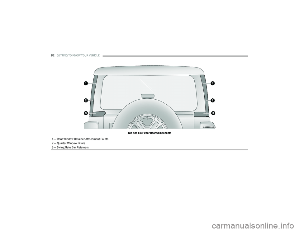 JEEP WRANGLER 4XE 2021  Owners Manual 