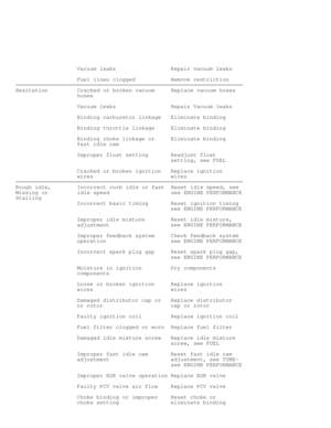 Page 1260