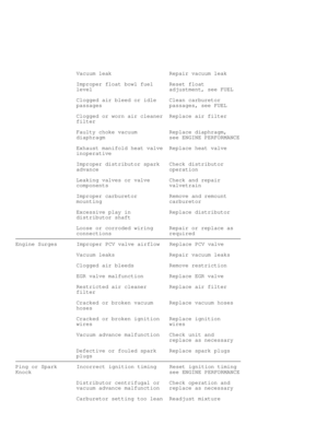 Page 1261