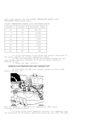Page 862