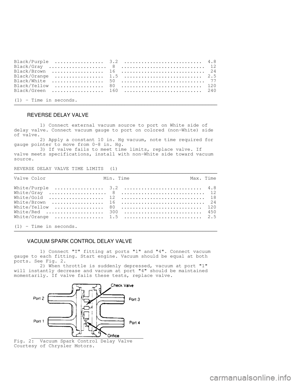 JEEP CHEROKEE 1988  Service Repair Manual Black/Purple  .................  3.2  ...........................  4.8
Black/Gray  ....................  8  .............................  12
Black/Brown  ..................  16  .....................