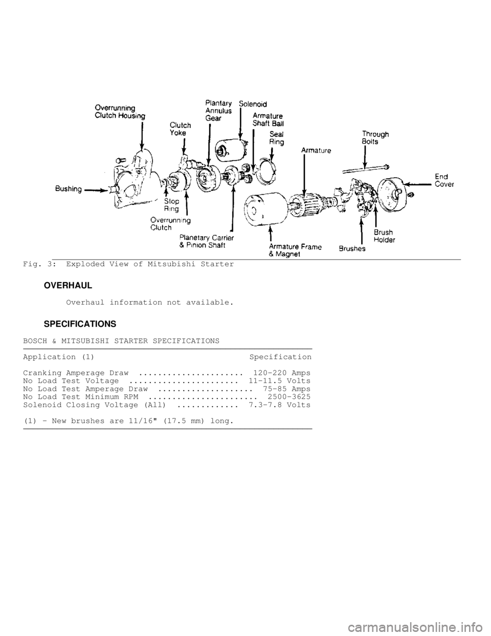 JEEP CHEROKEE 1988  Service Repair Manual Fig. 3:  Exploded View of Mitsubishi Starter
         OVERHAUL
         Overhaul information not available.
         SPECIFICATIONS
BOSCH & MITSUBISHI STARTER SPECIFICATIONS���������\
����