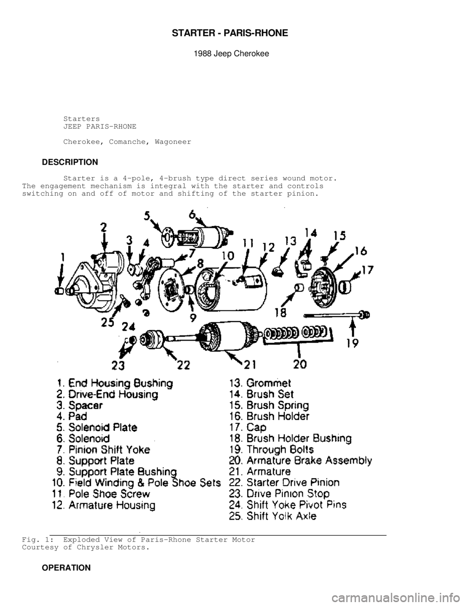 JEEP CHEROKEE 1988  Service Repair Manual \003
STA R TE R  -  P A R IS -R HO NE 

1988 J e ep C hero ke e
          Starters
          JEEP PARIS-RHONE
          Cherokee, Comanche, Wagoneer
         DESCRIPTION
         Starter is a 4-pole,