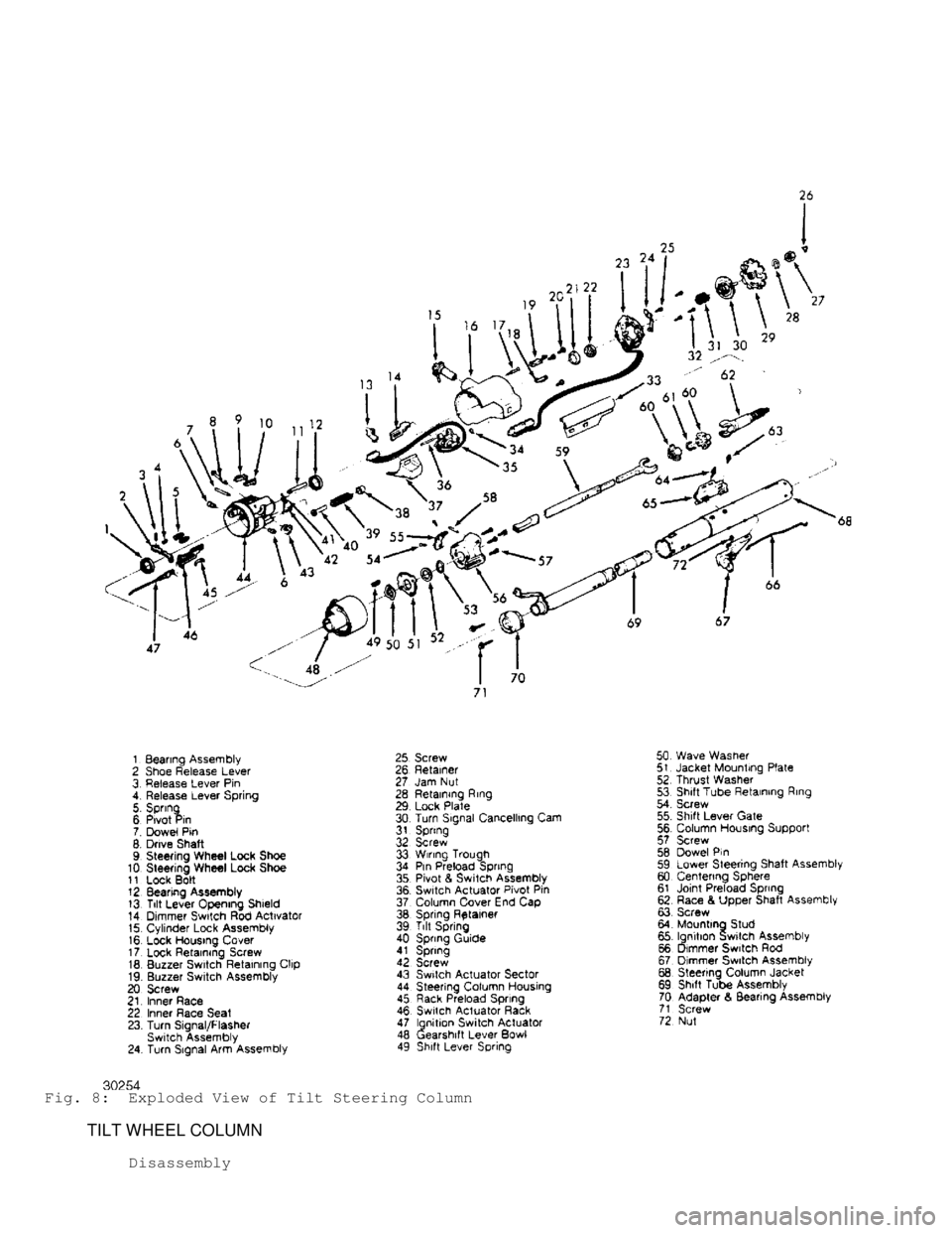 JEEP CHEROKEE 1988  Service Repair Manual Fig. 8:  Exploded View of Tilt Steering Column
         TILT WHEEL COLUMN
          Disassembly                                        
