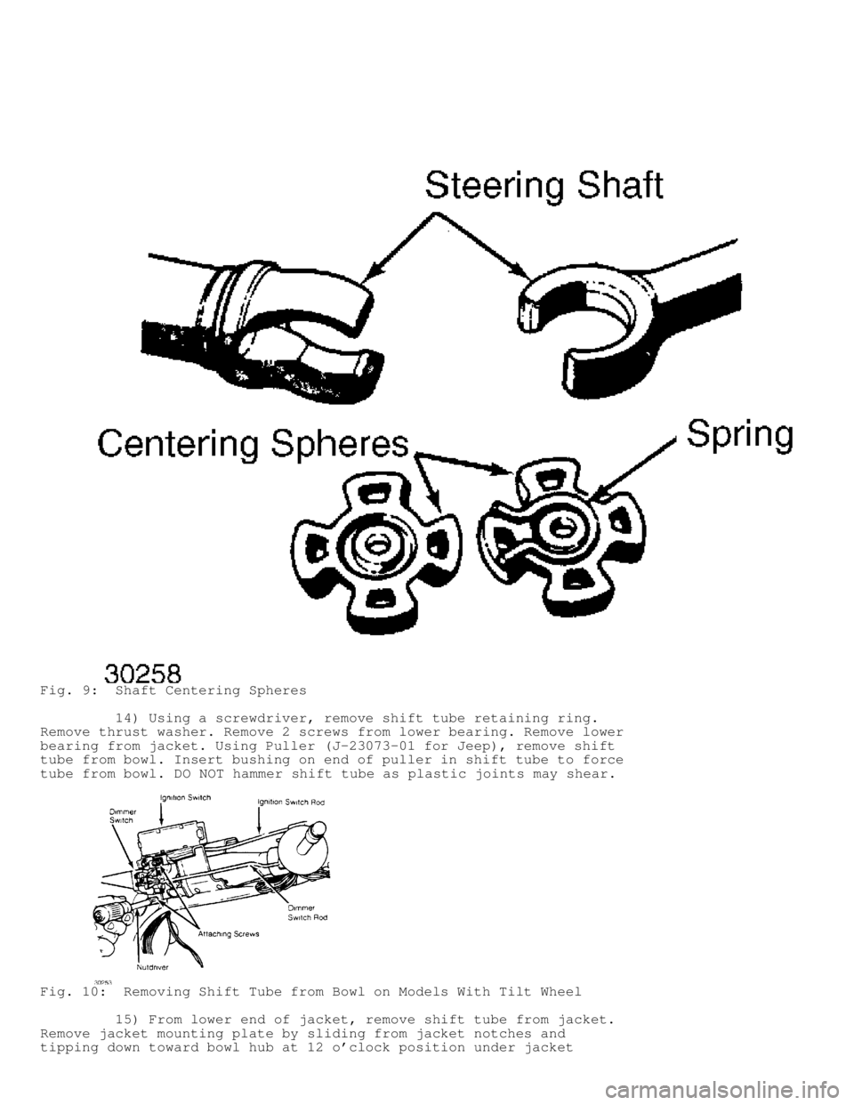 JEEP CHEROKEE 1988  Service Repair Manual Fig. 9:  Shaft Centering Spheres
         14) Using a screwdriver, remove shift tube retaining ring.
Remove thrust washer. Remove 2 screws from lower bearing. Remove lower
bearing from jacket. Using P