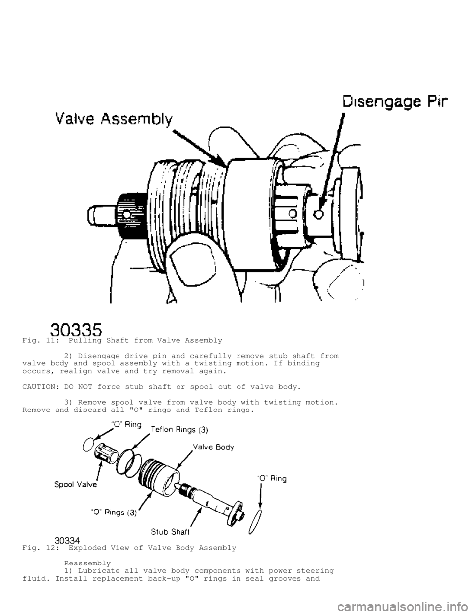 JEEP CHEROKEE 1988  Service Repair Manual Fig. 11:  Pulling Shaft from Valve Assembly
         2) Disengage drive pin and carefully remove stub shaft from
valve body and spool assembly with a twisting motion. If binding
occurs, realign valve 