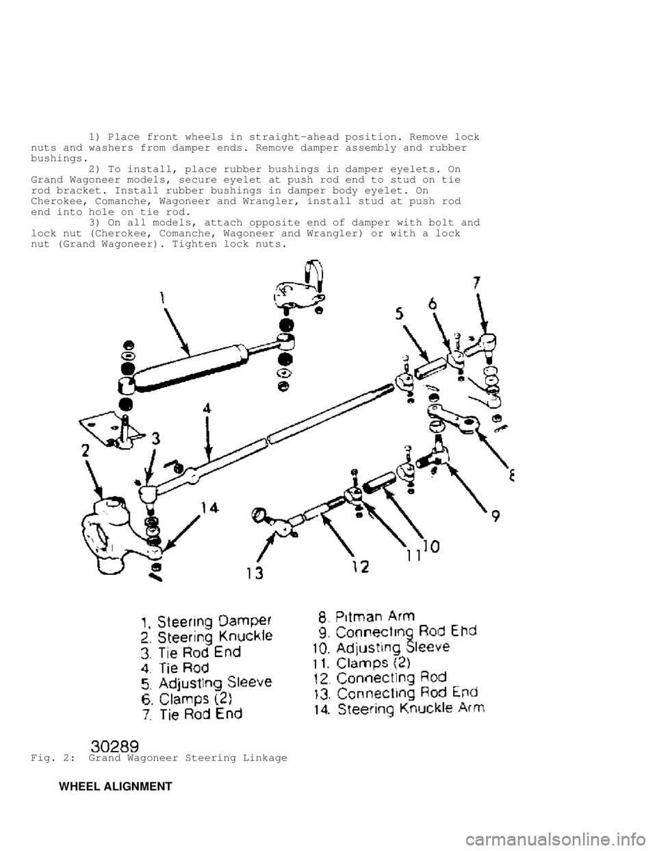 JEEP CHEROKEE 1988  Service Repair Manual          1) Place front wheels in straight-ahead position. Remove lock
nuts and washers from damper ends. Remove damper assembly and rubber
bushings.
         2) To install, place rubber bushings in d