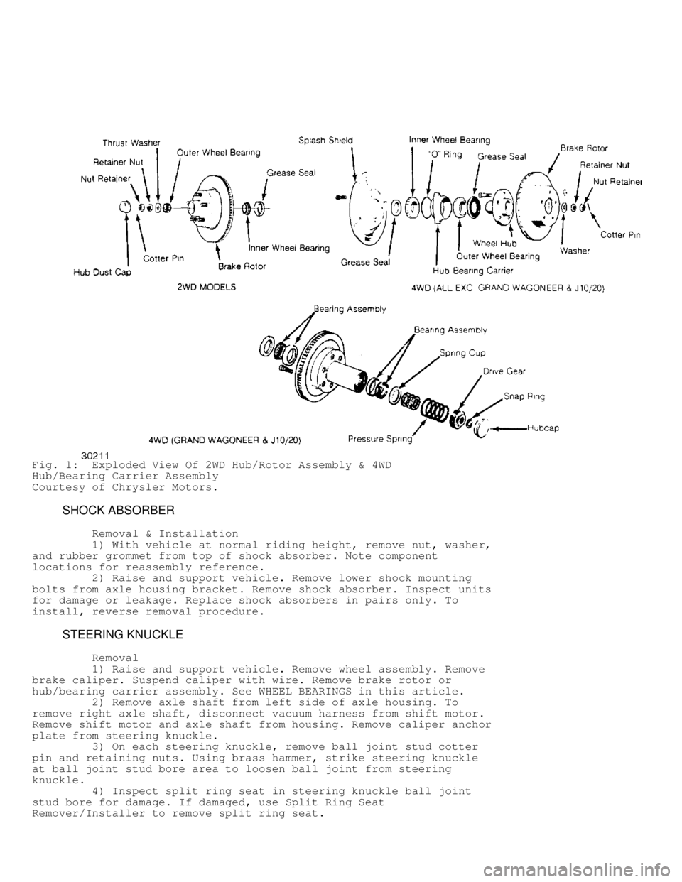 JEEP CHEROKEE 1988  Service Repair Manual Fig. 1:  Exploded View Of 2WD Hub/Rotor Assembly & 4WD
Hub/Bearing Carrier Assembly
Courtesy of Chrysler Motors.
         SHOCK ABSORBER
         Removal & Installation
         1) With vehicle at nor