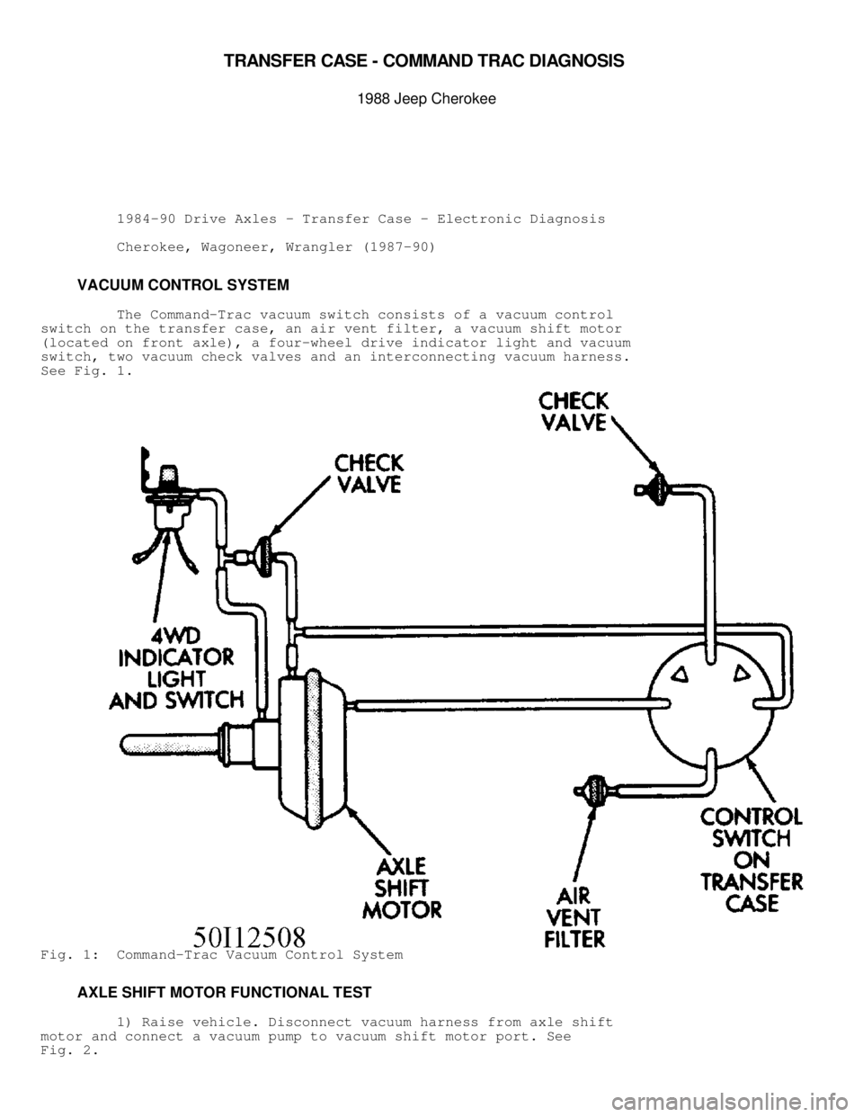 JEEP CHEROKEE 1988  Service Repair Manual \003
TR AN SFE R  C ASE -  C O M MAN D T R AC  D IA G NO SIS  

1988 J e ep C hero ke e
          1984-90 Drive Axles - Transfer Case - Electronic Diagnosis
          Cherokee, Wagoneer, Wrangler (19