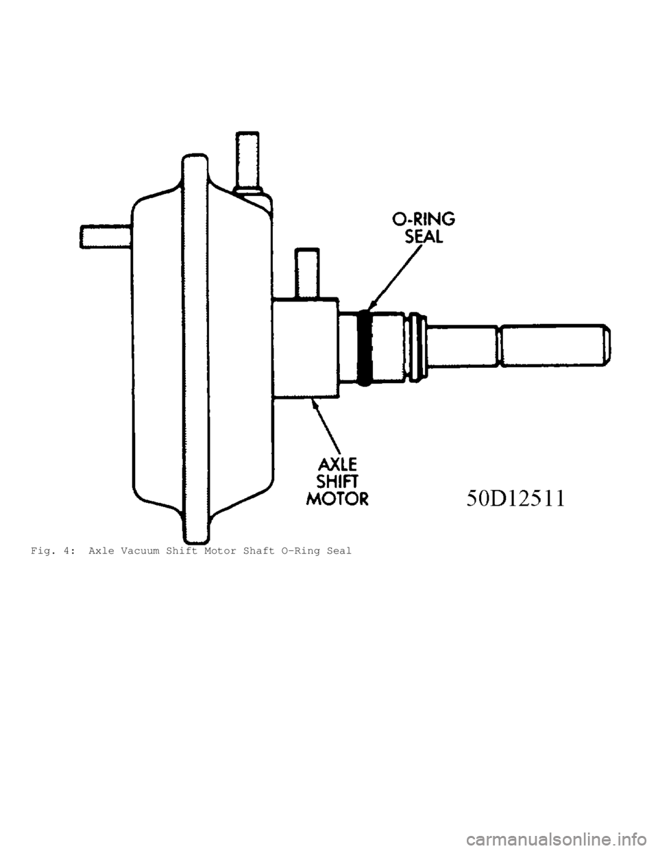 JEEP CHEROKEE 1988  Service Repair Manual Fig. 4:  Axle Vacuum Shift Motor Shaft O-Ring Seal                             