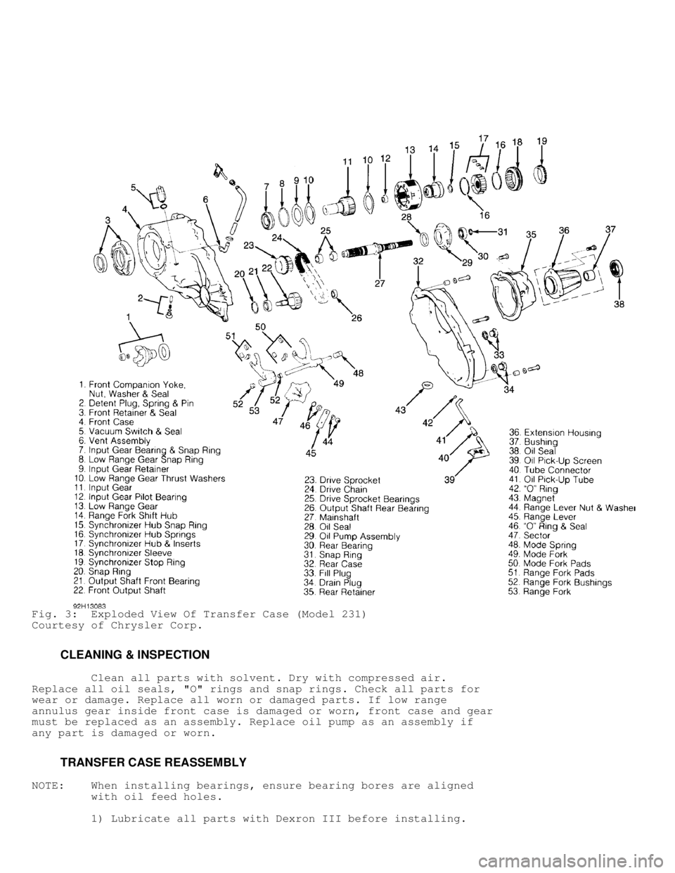 JEEP CHEROKEE 1988  Service Repair Manual Fig. 3:  Exploded View Of Transfer Case (Model 231)
Courtesy of Chrysler Corp.
         CLEANING & INSPECTION
         Clean all parts with solvent. Dry with compressed air.
Replace all oil seals, "O"