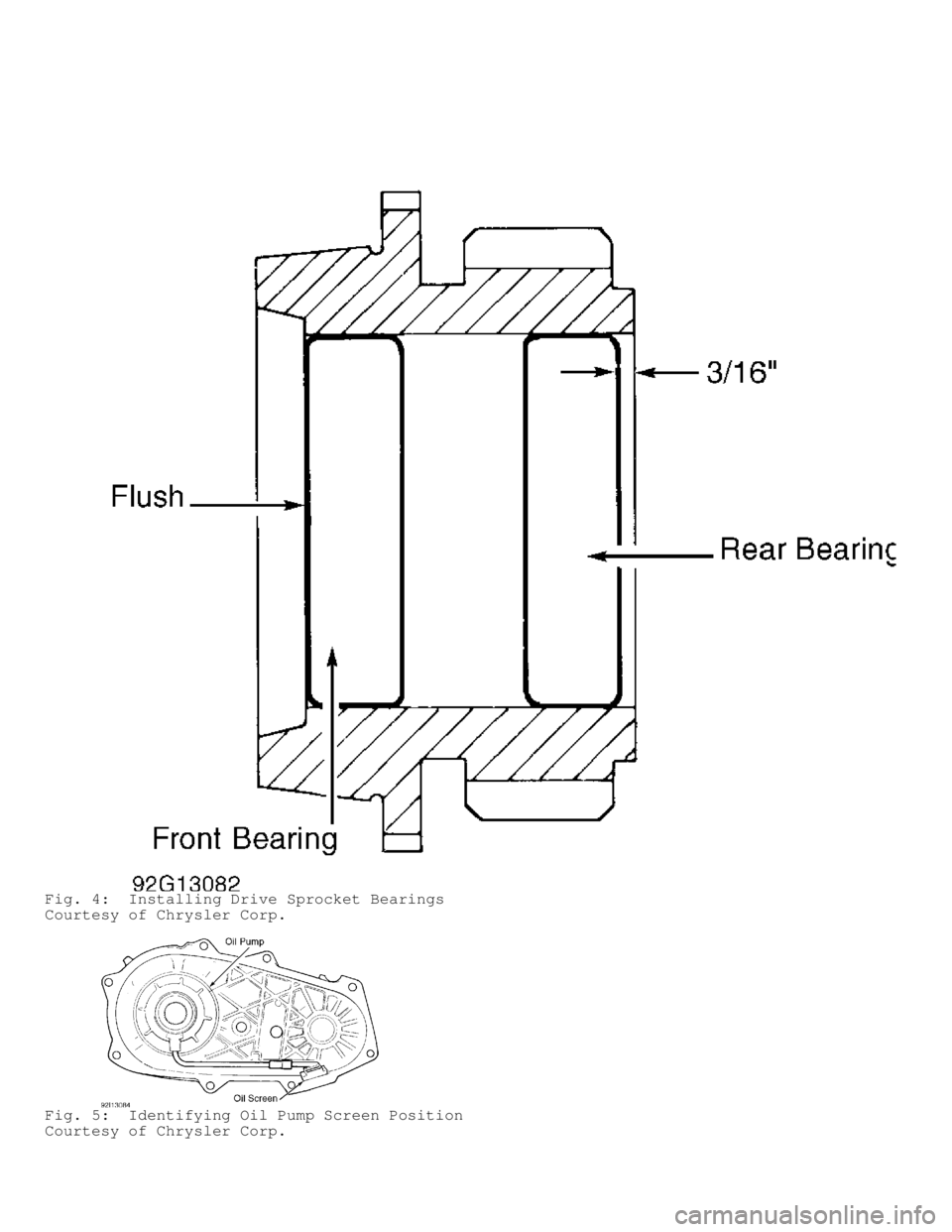 JEEP CHEROKEE 1988  Service Repair Manual Fig. 4:  Installing Drive Sprocket Bearings
Courtesy of Chrysler Corp.
Fig. 5:  Identifying Oil Pump Screen Position
Courtesy of Chrysler Corp.                                    