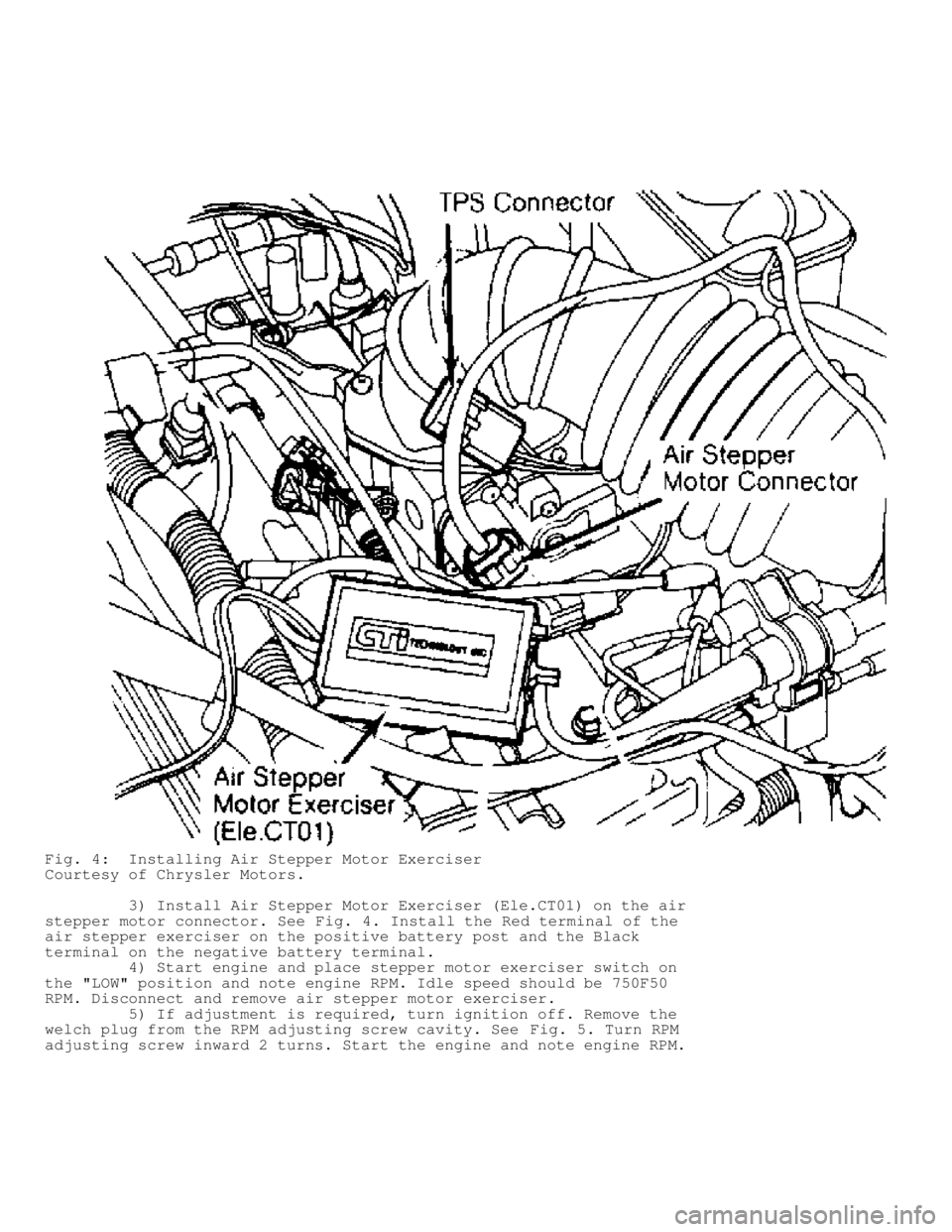 JEEP CHEROKEE 1988  Service Repair Manual Fig. 4:  Installing Air Stepper Motor Exerciser
Courtesy of Chrysler Motors.
         3) Install Air Stepper Motor Exerciser (Ele.CT01) on the air\
stepper motor connector. See Fig. 4. Install the Re