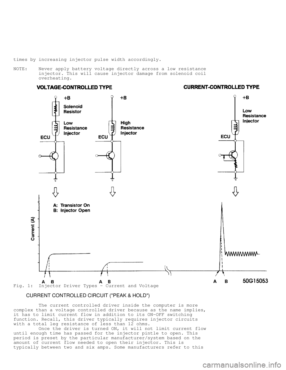 JEEP CHEROKEE 1988  Service Repair Manual times by increasing injector pulse width accordingly.
NOTE:    Never apply battery voltage directly across a low resistance
         injector. This will cause injector damage from solenoid coil
      