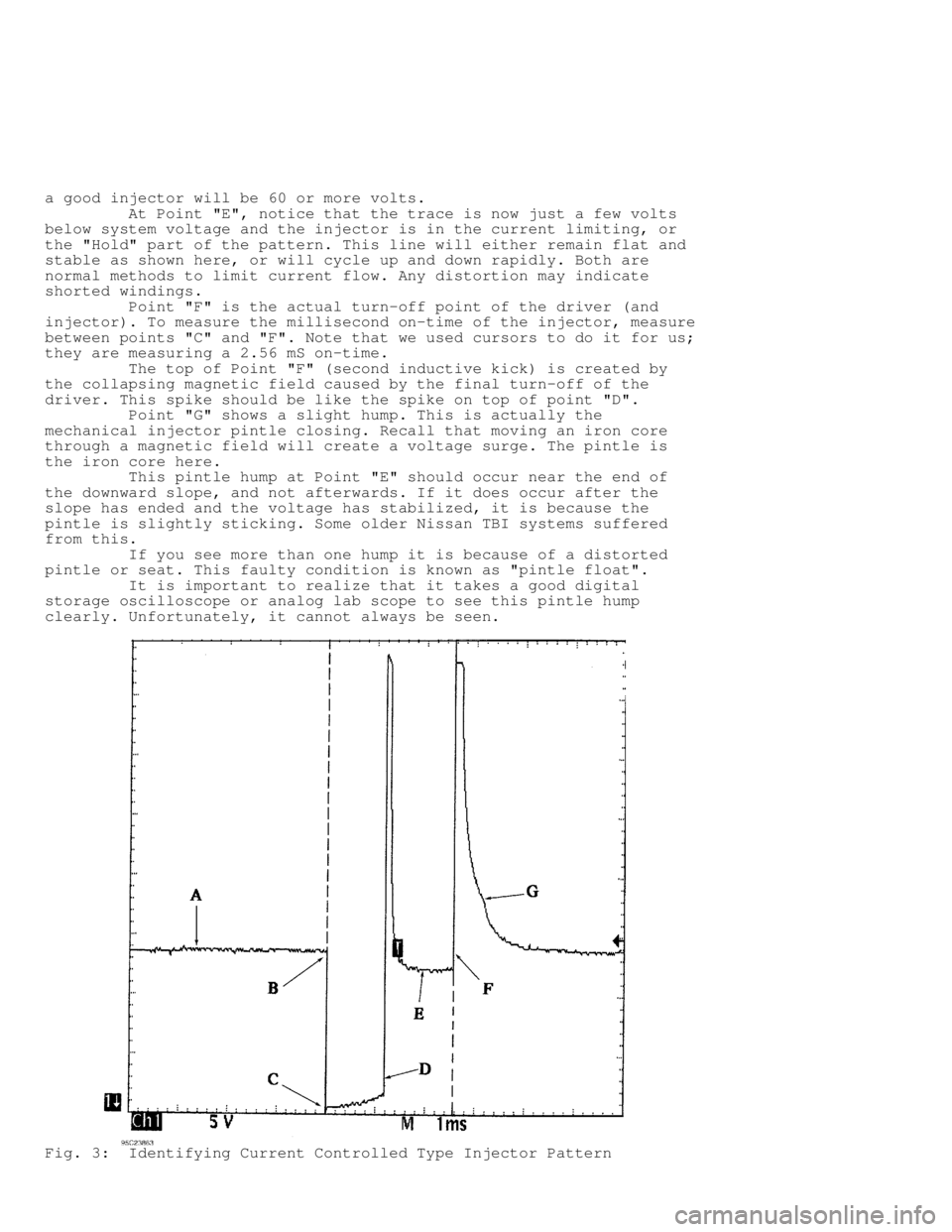 JEEP CHEROKEE 1988  Service Repair Manual a good injector will be 60 or more volts.
         At Point "E", notice that the trace is now just a few volts
below system voltage and the injector is in the current limiting, or
the "Hold" part of t