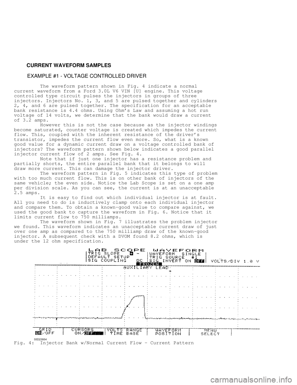 JEEP CHEROKEE 1988  Service Repair Manual          CURRENT WAVEFORM SAMPLES
          EXAMPLE #1 - VOLTAGE CONTROLLED DRIVER
         The waveform pattern shown in  Fig. 4 indicate a normal
current waveform from a Ford 3.0L V6 VIN [U] engine.