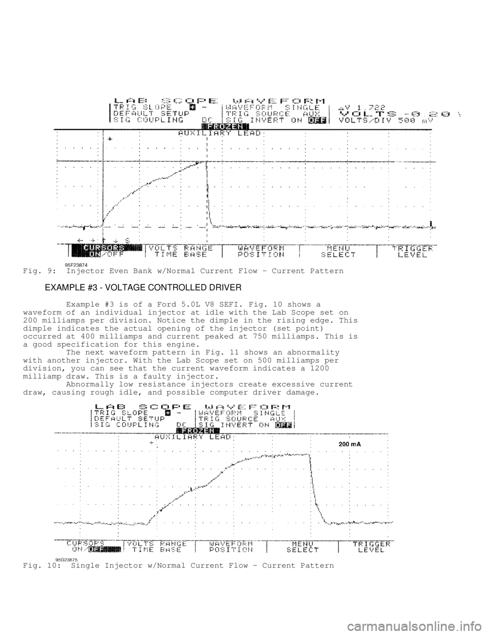 JEEP CHEROKEE 1988  Service Repair Manual Fig. 9:  Injector Even Bank w/Normal Current Flow - Current Pattern
         EXAMPLE #3 - VOLTAGE CONTROLLED DRIVER
         Example #3 is of a Ford 5.0L V8 SEFI.  Fig. 10 shows a
waveform of an indiv