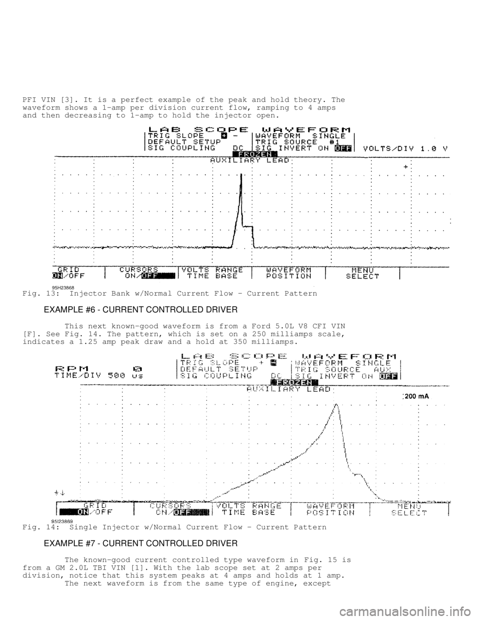JEEP CHEROKEE 1988  Service Repair Manual PFI VIN [3]. It is a perfect example of the peak and hold theory. The
waveform shows a 1-amp per division current flow, ramping to 4 amps
and then decreasing to 1-amp to hold the injector open.
Fig. 1
