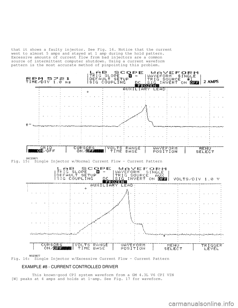 JEEP CHEROKEE 1988  Service Repair Manual that it shows a faulty injector. See Fig. 16. Notice that the current
went to almost 5 amps and stayed at 1 amp during the hold pattern.
Excessive amounts of current flow from bad injectors are a comm